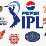 IPL 2015 Team And Player List